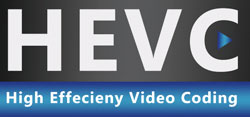 HEVC is Coming – What Will It Change?