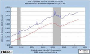 Chart-1-0113