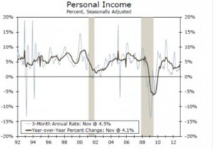 Chart-2_0-0113