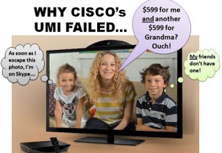 Sudden Death for Cisco’s umi