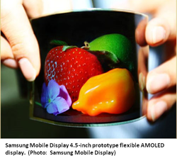 Large Flexible OLEDs Get a Boost