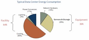 datacenter-0113