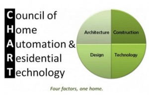 AV & Architects, Part 2: Can a new organization make any difference?