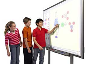 Of Mice and Smart Boards (and Jeremy)
