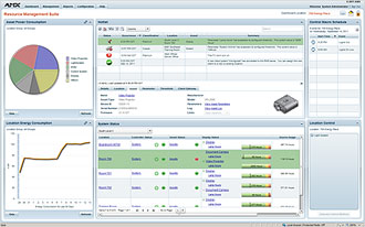 Automated Space and Mobile Working