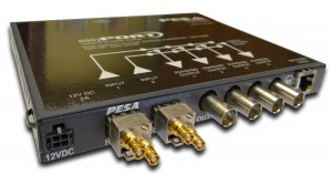 Four New easyPORT Converters/Switchers from PESA