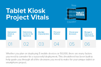 The Six Requirements for a Successful Tablet Kiosk Deployment
