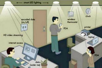 Wi-Fi? Make Way for Li-Fi