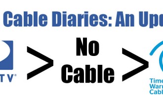 The Cable Diaries: An Update – Four Months Later