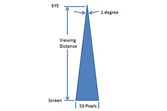 retina-display-definition-1113