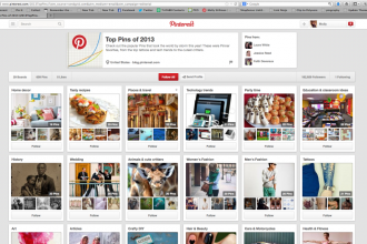 What We Can Learn From the Top Pins of 2013 on Pinterest