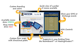 Visix Ships RoomBoard