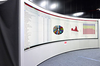 Barco Introduces Video Wall for Big Data Collaboration and Monitoring