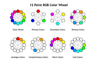 Fig-4-ColorWheel_RGB-0214