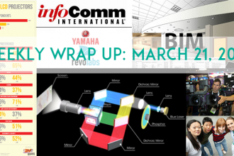 Weekly Wrap-Up: March 21, 2014