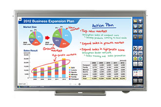 Futuresource Consulting Says 1.3 Million Interactive Whiteboards with Flat-Screens Sold in 2013