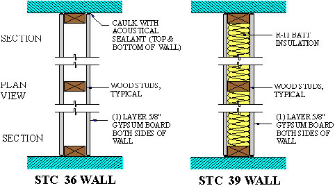 batting-insulation-0314