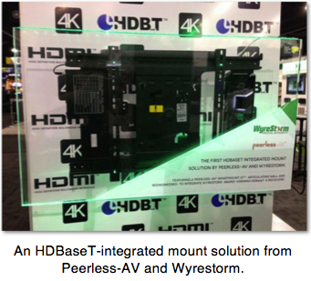 HDBaseT
