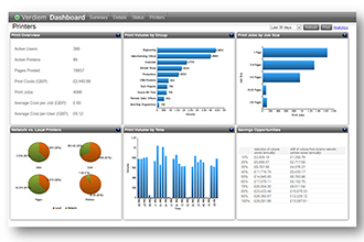 ESP/SurgeX Partners With Verdiem for Building Energy Management