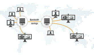 pexip-bandwidth-savings-0614