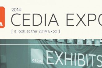 INFOGRAPHIC | The  2014 CEDIA EXPO