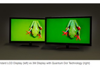 ﻿Color Innovation: Quantum Dot Displays and New Standards for the AV Industry