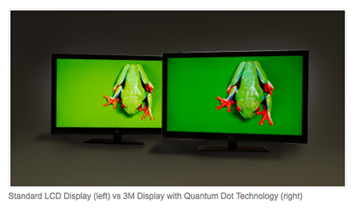 Standard LCD Display (left) vs 3M Display with Quantum Dot Technology (right)