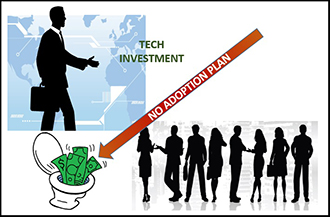 techinvestment-0914