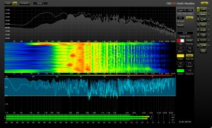 NUGEN Audio Releases Version 2 of Visualizer Audio Analysis Suite