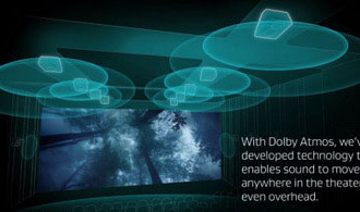 Christie Partners With Dolby Vision Projection Systems