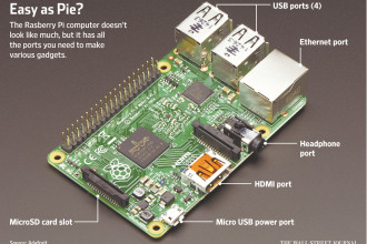 The Future of Technology in the Classroom — The Next Gen Raspberry Pi 2