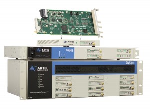 2015 NAB Show Exhibitor Preview from Artel Video Systems