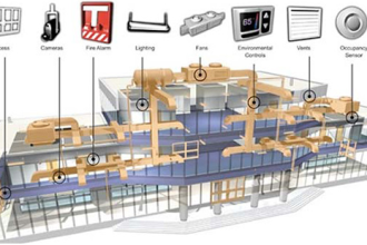 My Smart Building BIM Keynote for the 2015 Almo ProAV E4 AV Tour Is a Must Attend