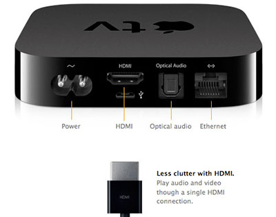 apple-hdmi-0315