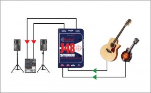 The Radial J48 Stereo active direct box is now shipping