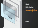 Visualplanet’s Latest Touchfoil Aimed at Harsh Environments