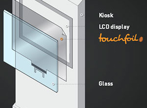 Visualplanet’s Latest Touchfoil Aimed at Harsh Environments