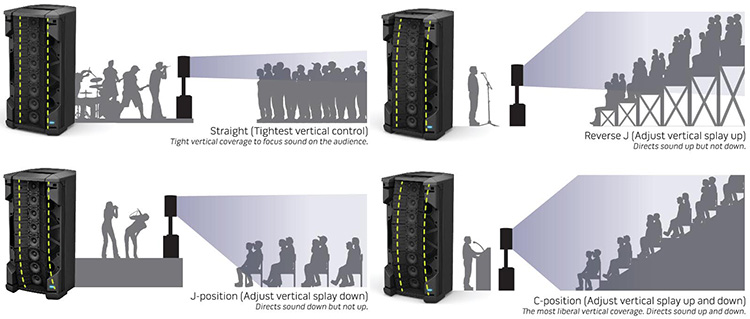 bose f1 array