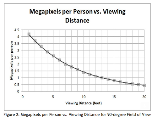 viewingdistance-viewingdistance-0615