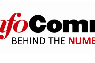 InfoComm’s Growth: Behind the Numbers
