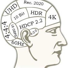 4K Demystified – 4K UHD Field Testing Headaches (Part 2)