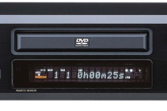 Requiem for a DVD Player