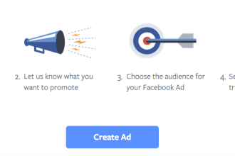 It’s Social Marketing: Facebook Advertisements