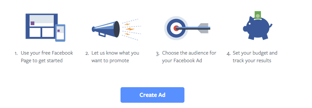 Facebook Ad Steps