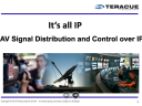 Teracue: It’s All IP- AV Signal Distribution and Control over IP