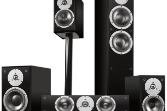 Dynaudio Unveils New Emit Speaker Series