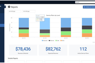 Ihiji ServiceManager Enables Consolidated, Cloud-Based Management of Client Service Plan Information and Data