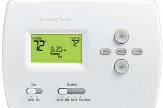 Thermostats And Unintended Consquences