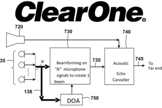 ClearOne Awarded Patent for Beamforming Microphone Array Technology