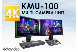 Turn One 4K Camera Into Four HD Cameras